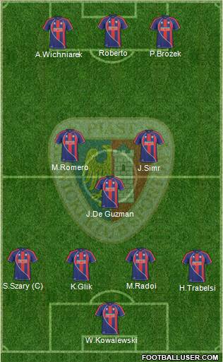 Piast Gliwice Formation 2011