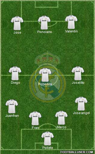 Real Madrid C.F. Formation 2011