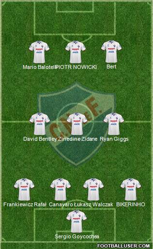 Club Nacional de Football football formation