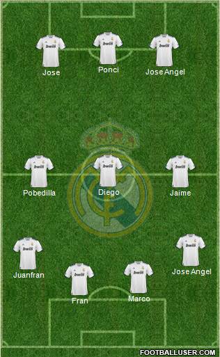 Real Madrid C.F. Formation 2011