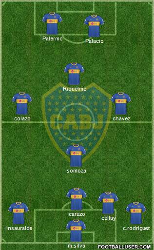 Boca Juniors Formation 2011