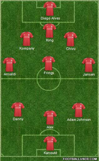 Liverpool Formation 2011