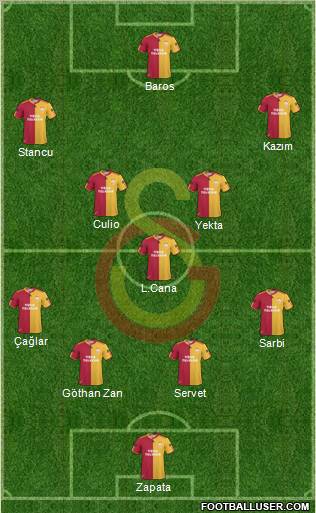 Galatasaray SK Formation 2011