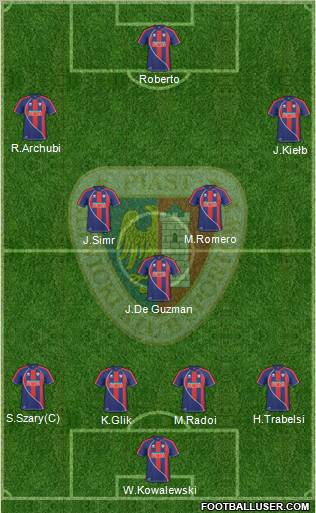 Piast Gliwice Formation 2011