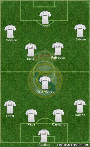 Real Madrid C.F. Formation 2011
