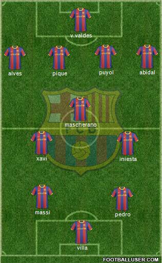 F.C. Barcelona Formation 2011