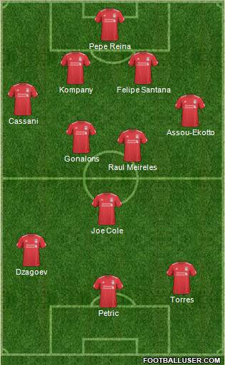 Liverpool Formation 2011