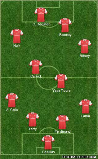 Arsenal Formation 2011