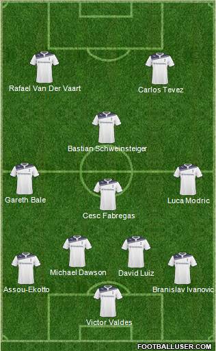 Tottenham Hotspur Formation 2011