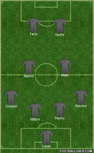 Fifa Team Formation 2011