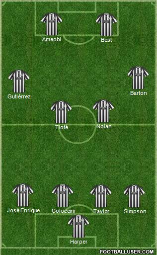 Newcastle United Formation 2011