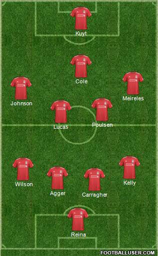 Liverpool Formation 2011