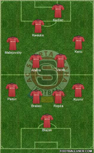 Sparta Prague Formation 2011