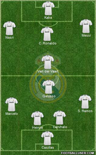 Real Madrid C.F. Formation 2011