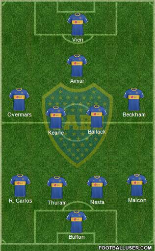 Boca Juniors Formation 2011
