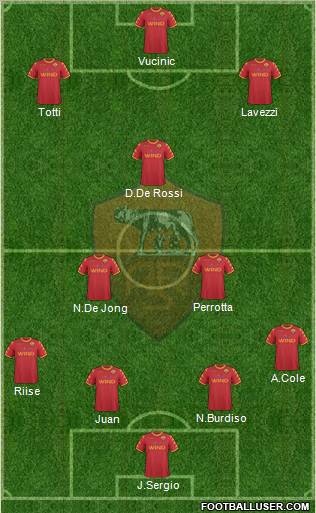 AS Roma Formation 2011