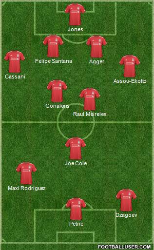 Liverpool Formation 2011