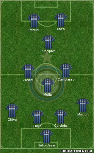F.C. Internazionale Formation 2011