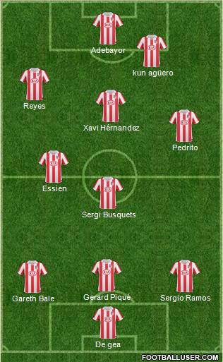 Atlético Madrid B Formation 2011