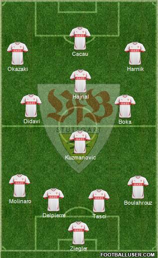 VfB Stuttgart Formation 2011