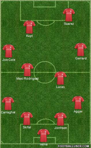 Liverpool Formation 2011
