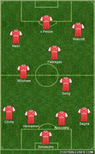 Arsenal Formation 2011