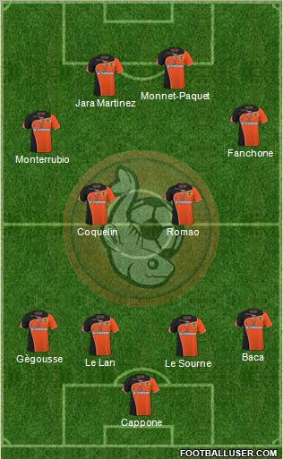 FC Lorient Bretagne Sud football formation