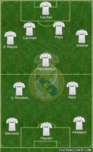 Real Madrid C.F. Formation 2011