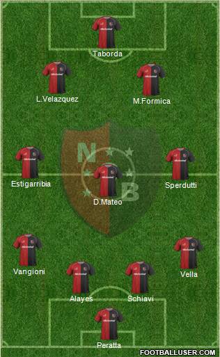 Newell's Old Boys football formation