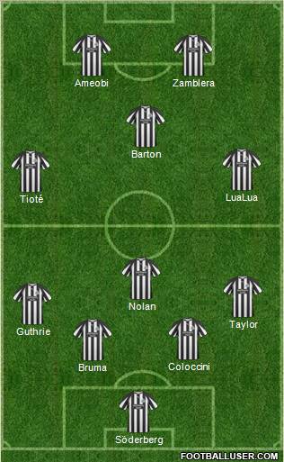 Newcastle United Formation 2011