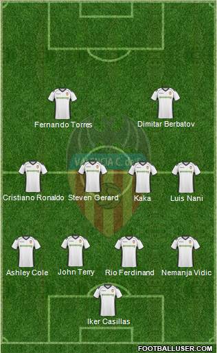 Valencia C.F., S.A.D. Formation 2011
