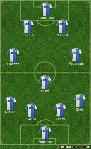 Blackburn Rovers Formation 2011