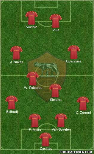 AS Roma Formation 2011