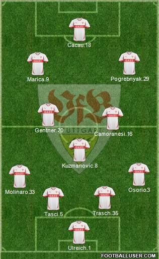 VfB Stuttgart Formation 2011