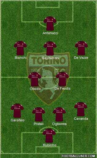 Torino 4-2-3-1 football formation