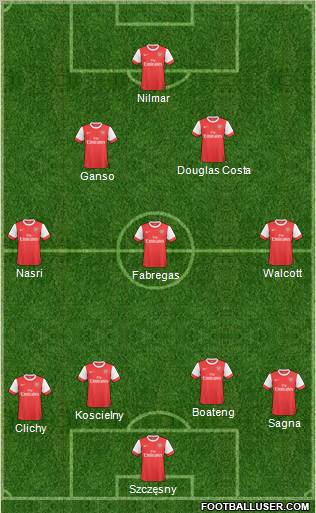 Arsenal Formation 2011