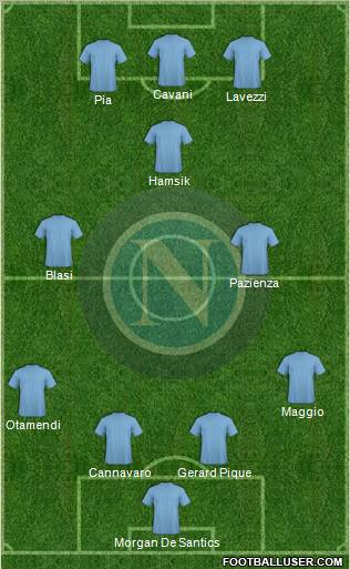 Napoli Formation 2011