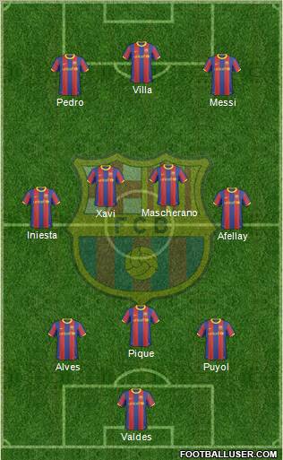 F.C. Barcelona Formation 2011