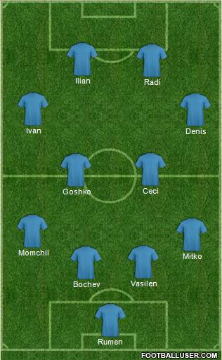 Championship Manager Team Formation 2011