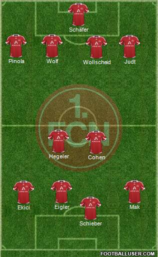 1.FC Nürnberg Formation 2011