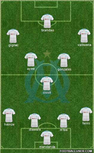 Olympique de Marseille Formation 2011