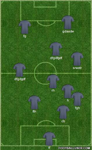 Dream Team Formation 2011