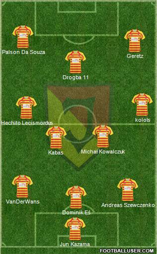 Jagiellonia Bialystok Formation 2011