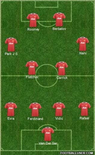 Manchester United Formation 2011