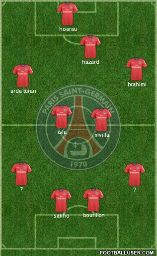 Paris Saint-Germain Formation 2011