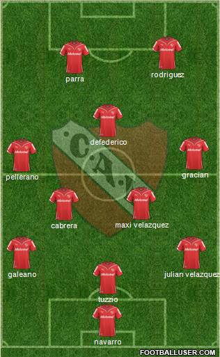 Independiente football formation