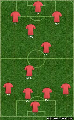 Pro Evolution Soccer Team Formation 2011
