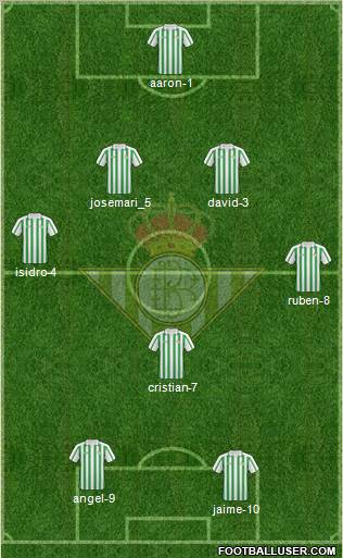 Real Betis B., S.A.D. Formation 2011