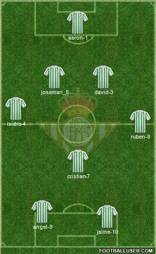 Real Betis B., S.A.D. football formation