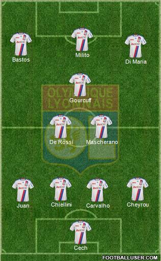 Olympique Lyonnais Formation 2011